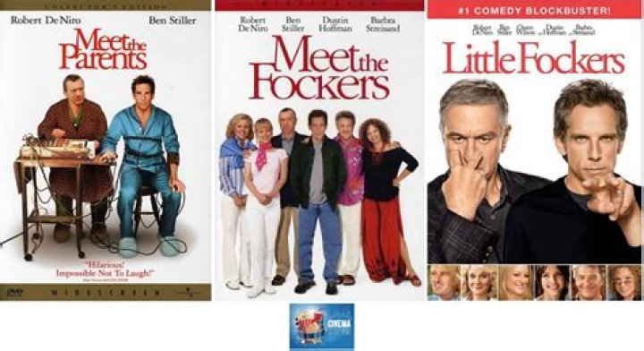 Cast of the Fockers: The Ultimate Guide to the Iconic Comedy Franchise