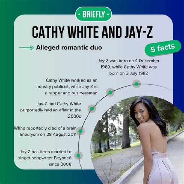 Cathy White Jay Z: A Comprehensive Insight into Their Connection and Influence
