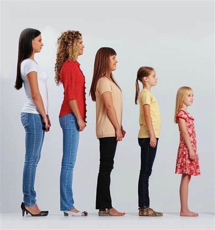 Is 5'0 Short for a Girl? Understanding Height Perception and Its Implications
