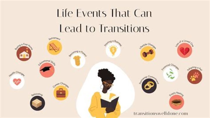 Masa 49: A Comprehensive Guide to Understanding the 49-Day Period in Life Transitions