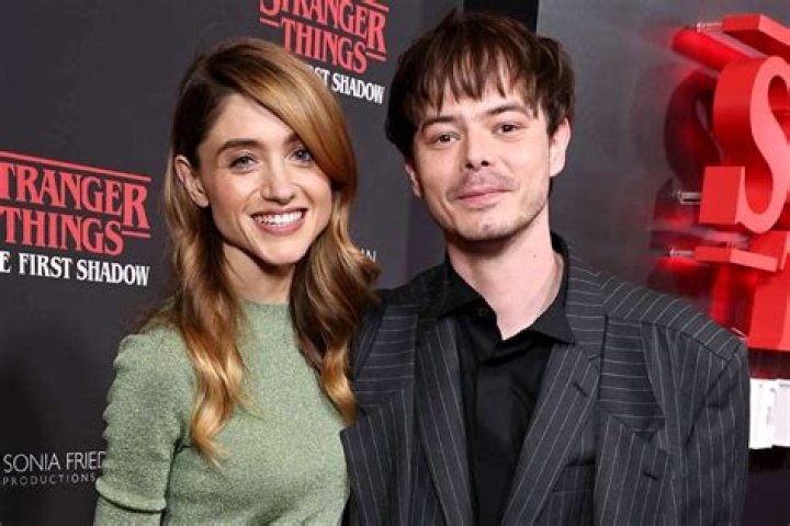Natalia Dyer and Her Battle with Anorexia: Understanding the Journey