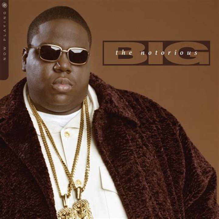 Notorious B.I.G. Real Name: Unveiling the Man Behind the Legend