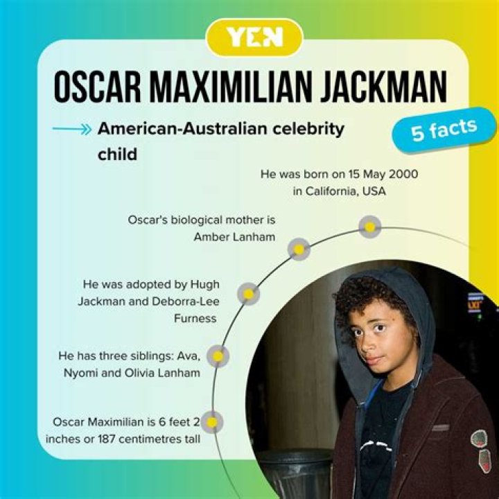 Oskar Maximilian Jackman: The Rising Star in Hollywood