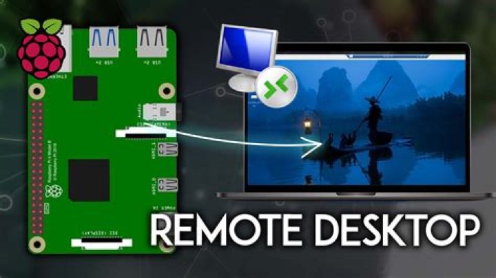 Raspberry Pi Remote SSH from Anywhere Not Working on Windows 10: A Comprehensive Guide