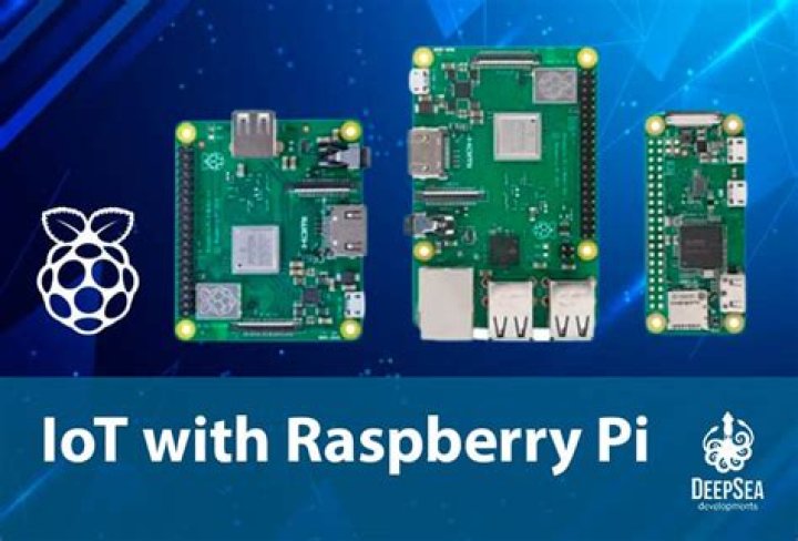Remote Raspberry Pi IoT Free: Unlocking the Potential of Smart Devices